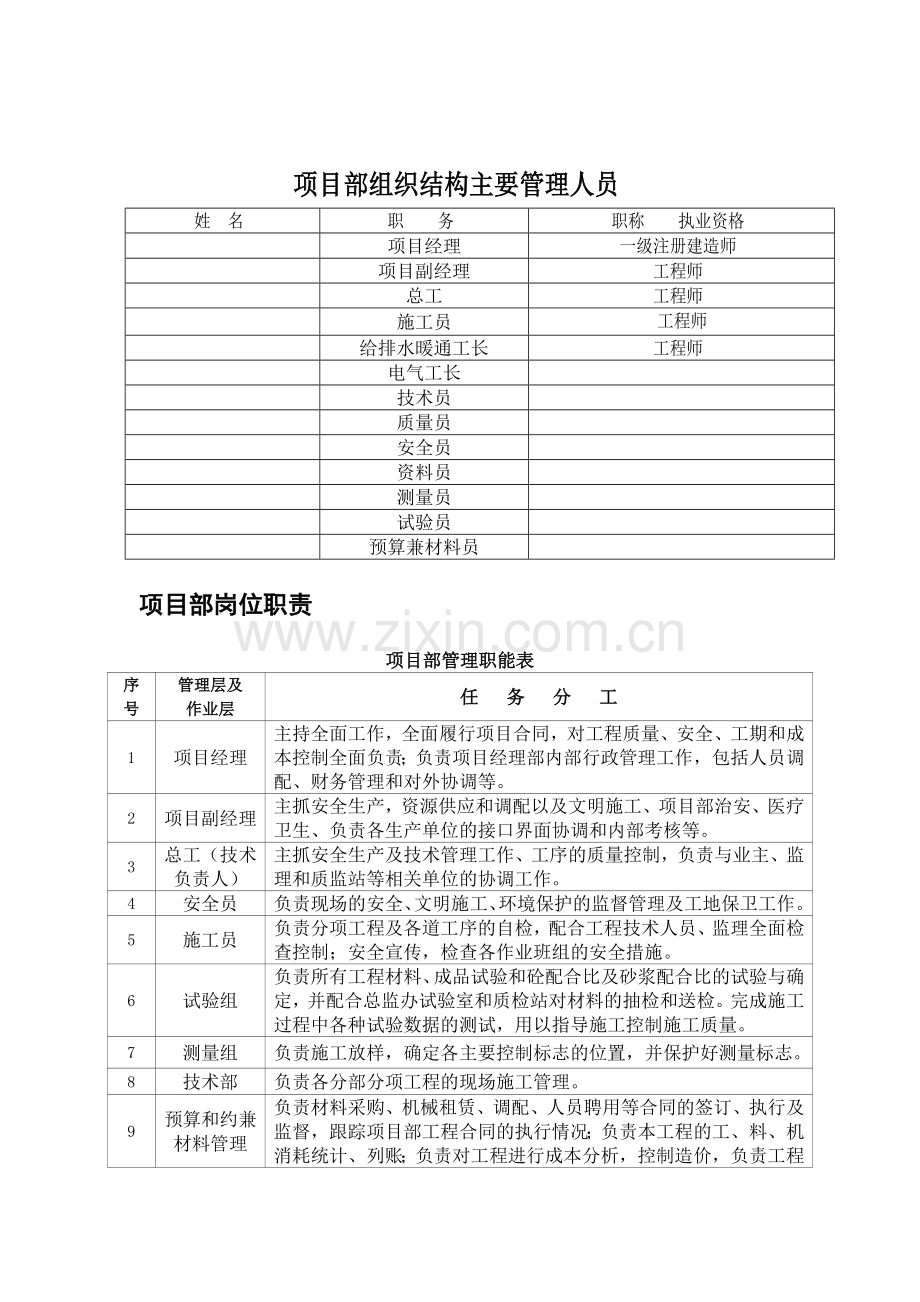 工程质量保证措施及保证体系.doc_第3页