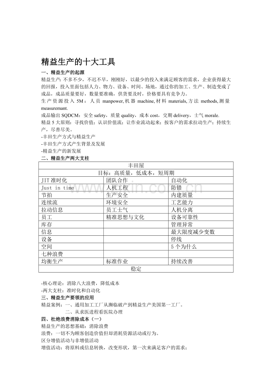 精益生产十大工具.doc_第1页