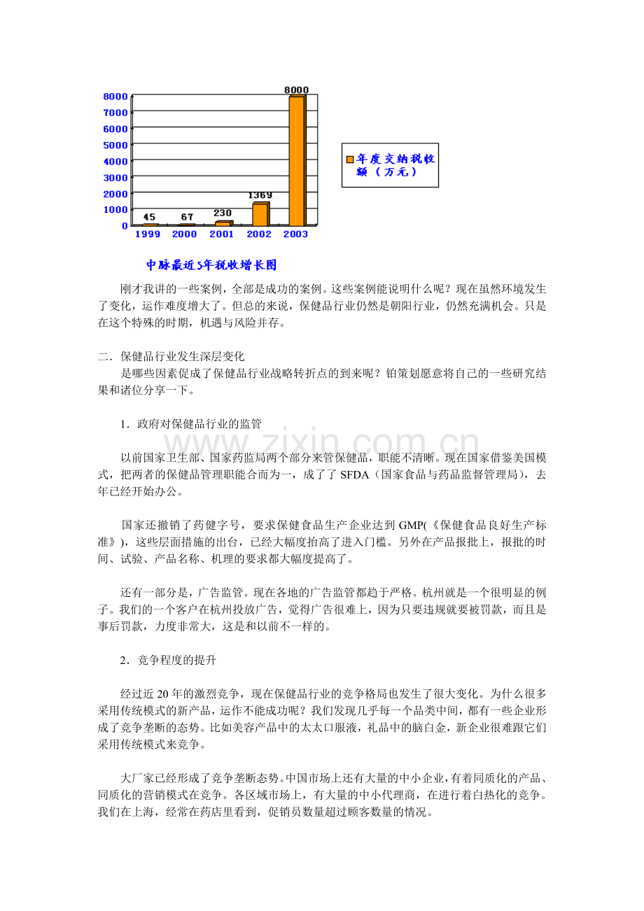 2004中国保健品营销转型分析.doc_第3页