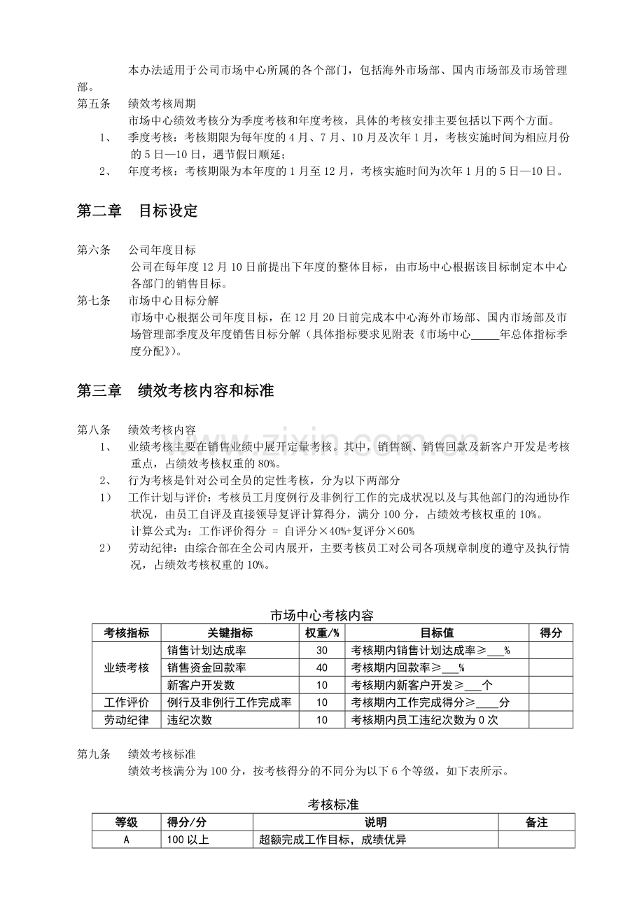 市场中心绩效考核管理办法.doc_第2页