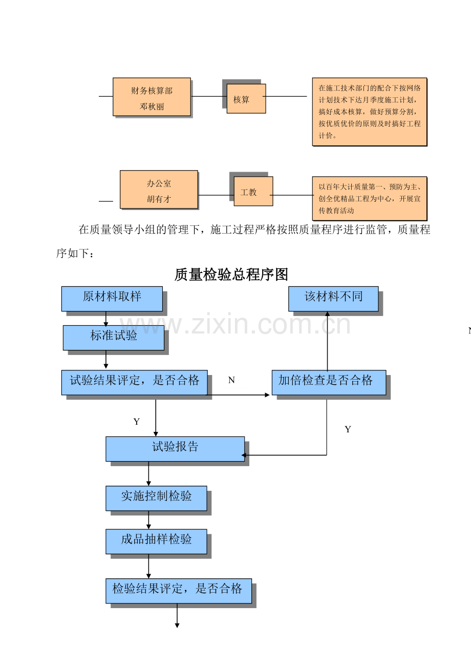 地下室基础防水.doc_第3页