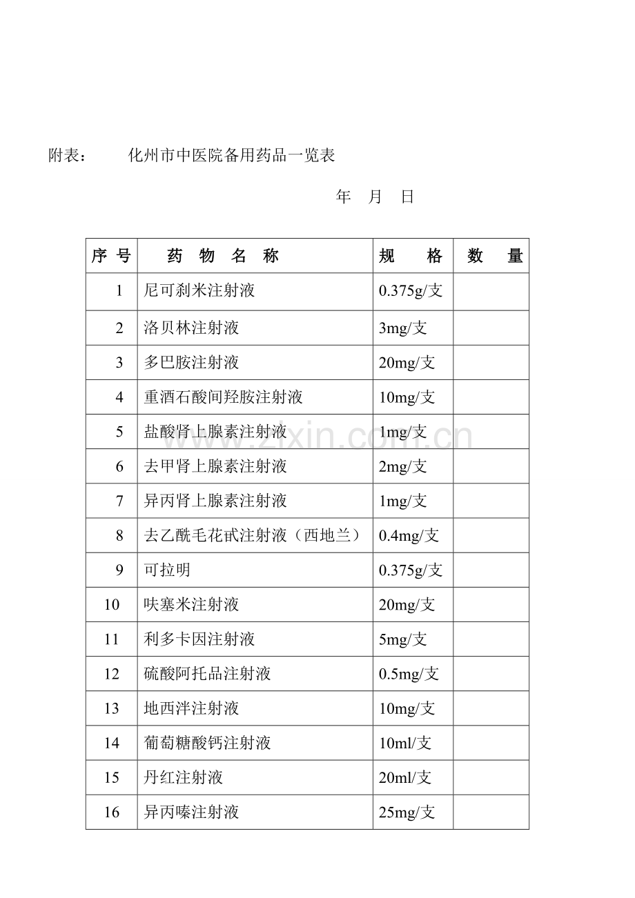 医院.急救、备用药品管理和使用及领用、补充管理制度及流程.doc_第3页