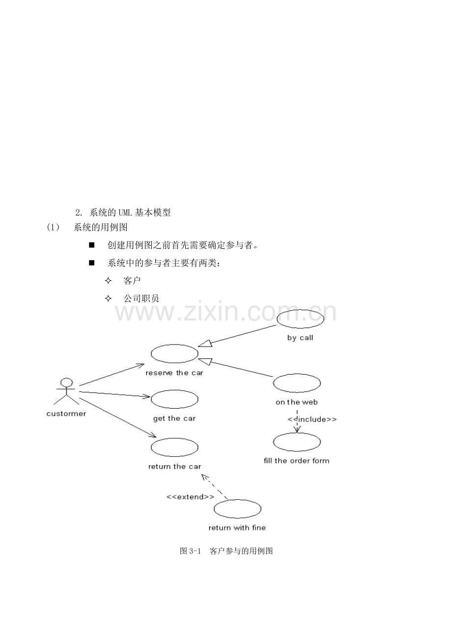 UML课程设计报告-汽车租赁系统的需求分析与设计.doc_第1页