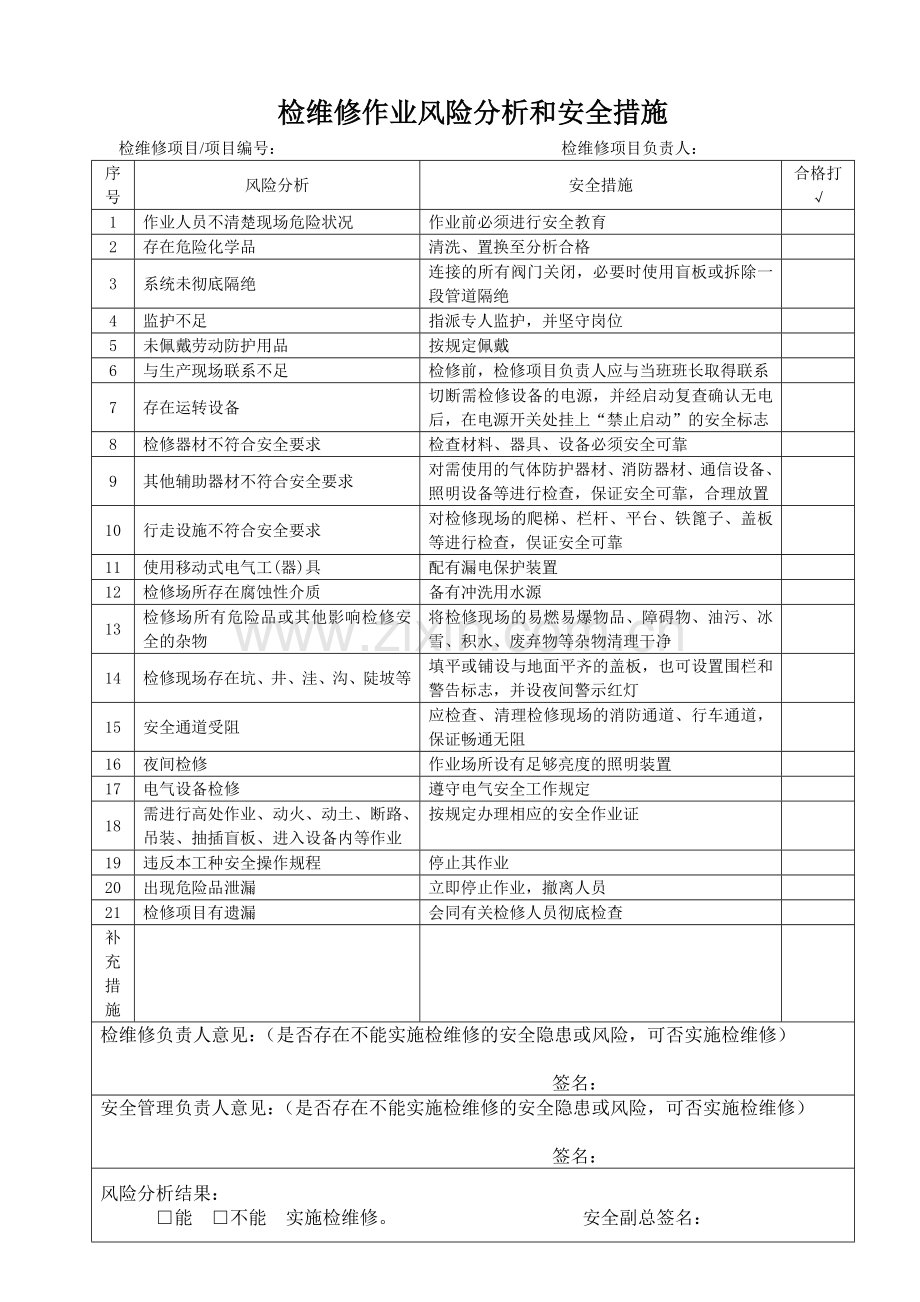 设备检维修方案、风险分析及安全措施、现场检查表、交付生产手续.doc_第2页