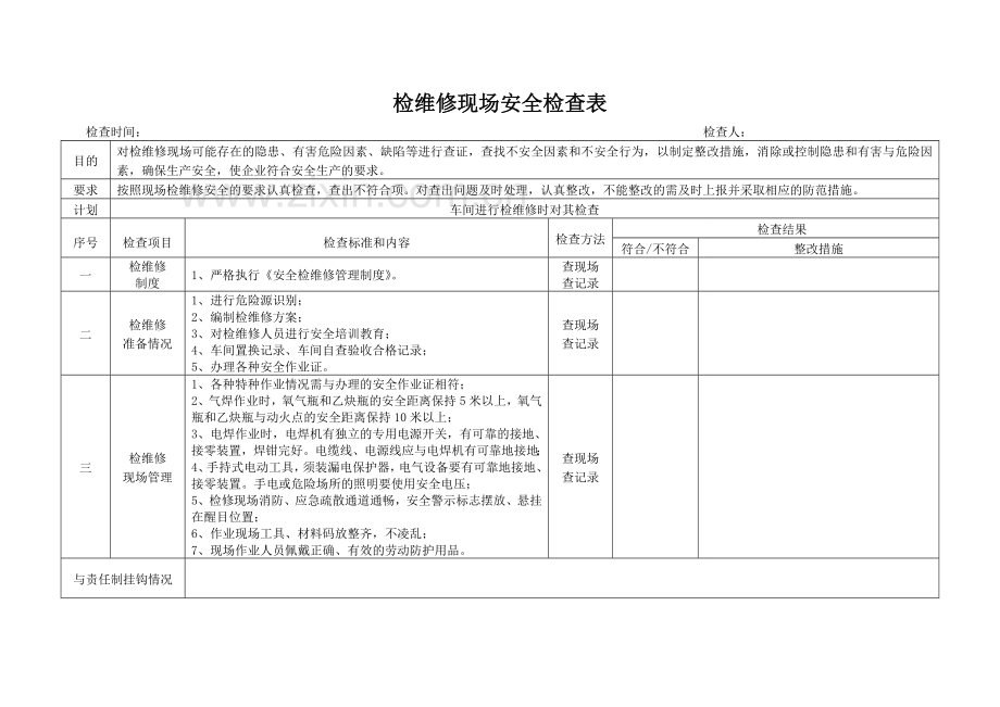 设备检维修方案、风险分析及安全措施、现场检查表、交付生产手续.doc_第3页