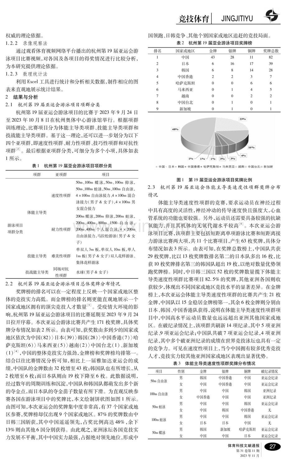 杭州第19届亚运会游泳项目奖牌分布及不同项群成绩特征分析.pdf_第2页