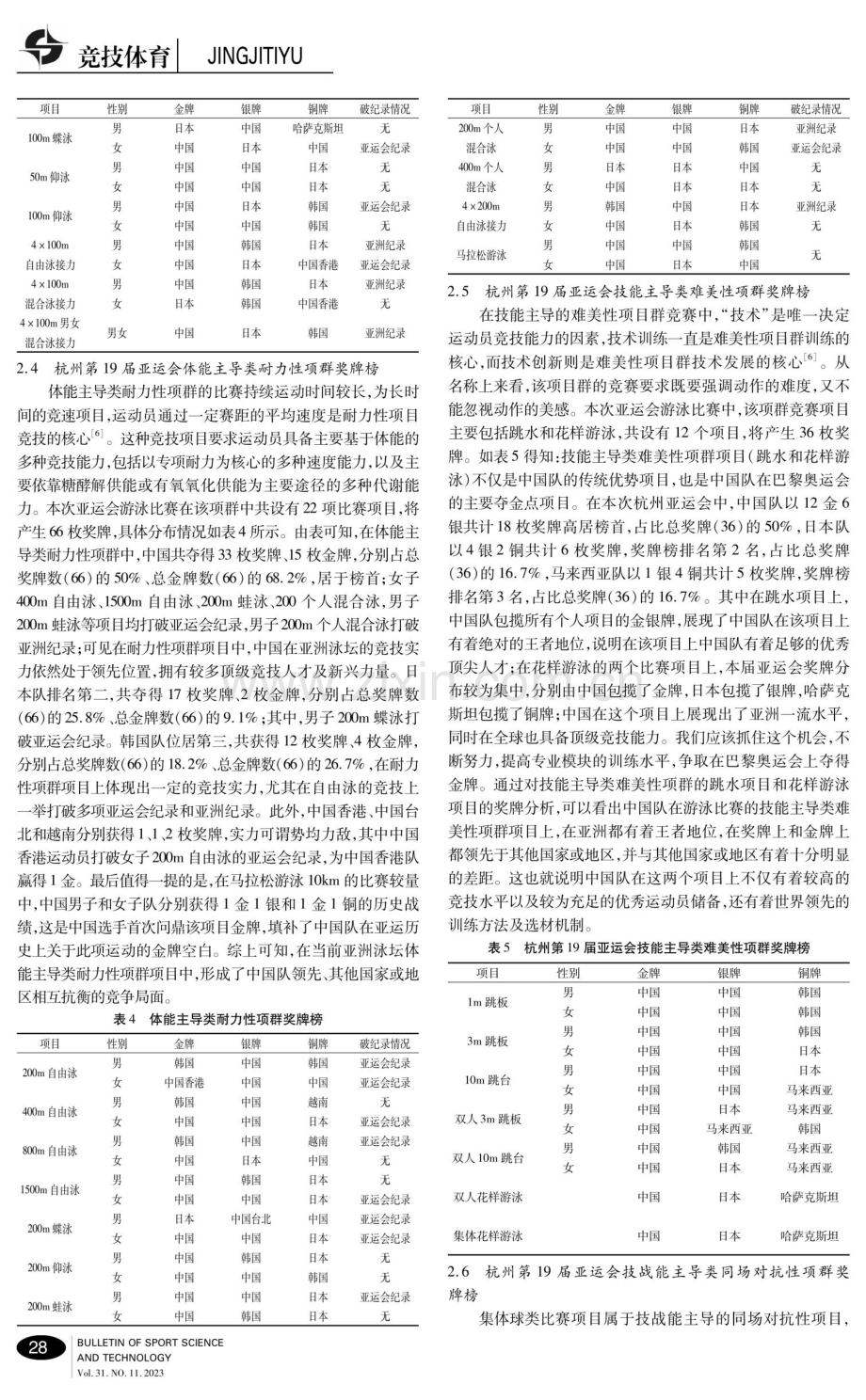 杭州第19届亚运会游泳项目奖牌分布及不同项群成绩特征分析.pdf_第3页