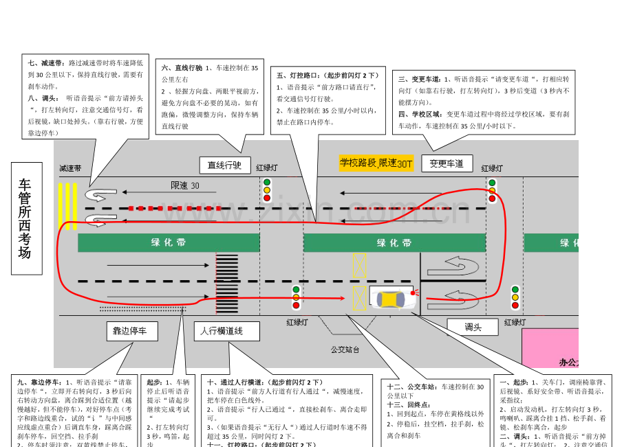 深圳车管所路考考场图及操作流程(含东西考场).doc_第1页