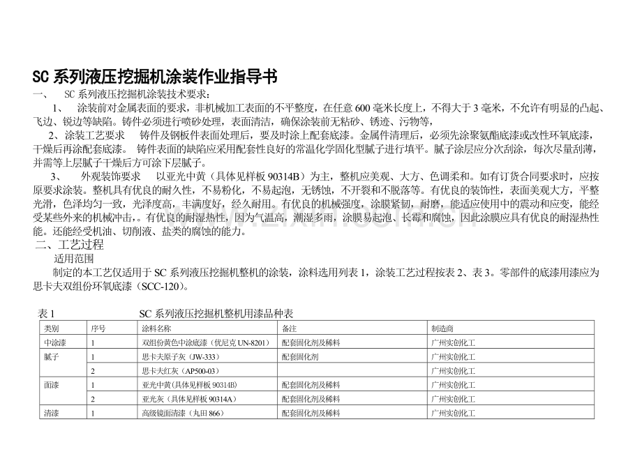 工程机械涂装作业指导书(亚光漆).doc_第1页