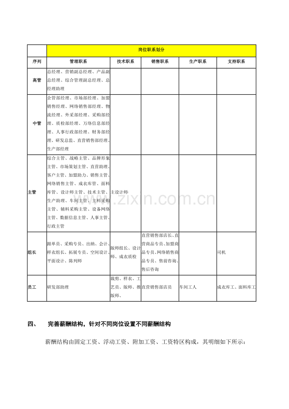 北京某装饰公司薪酬管理制度设计案例.doc_第2页