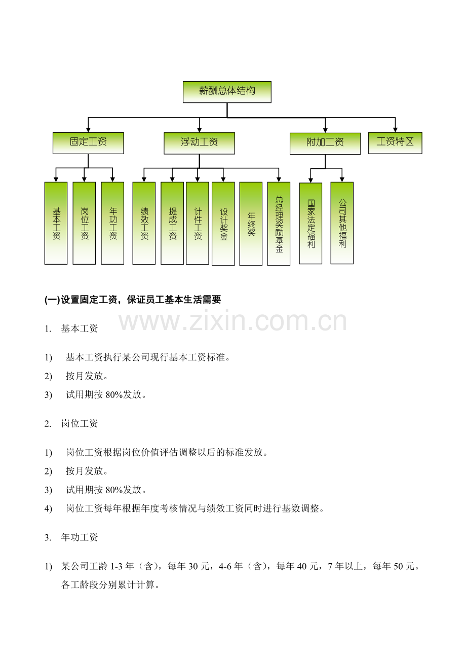 北京某装饰公司薪酬管理制度设计案例.doc_第3页