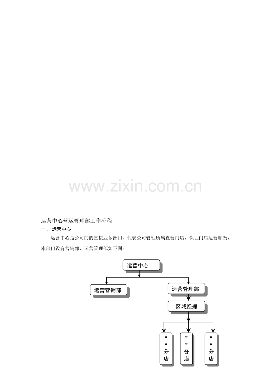 运营中心营运管理部工作流程.doc_第1页