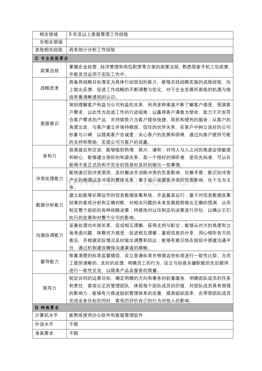 C5-0-1-客户关系管理中心总监.doc_第3页