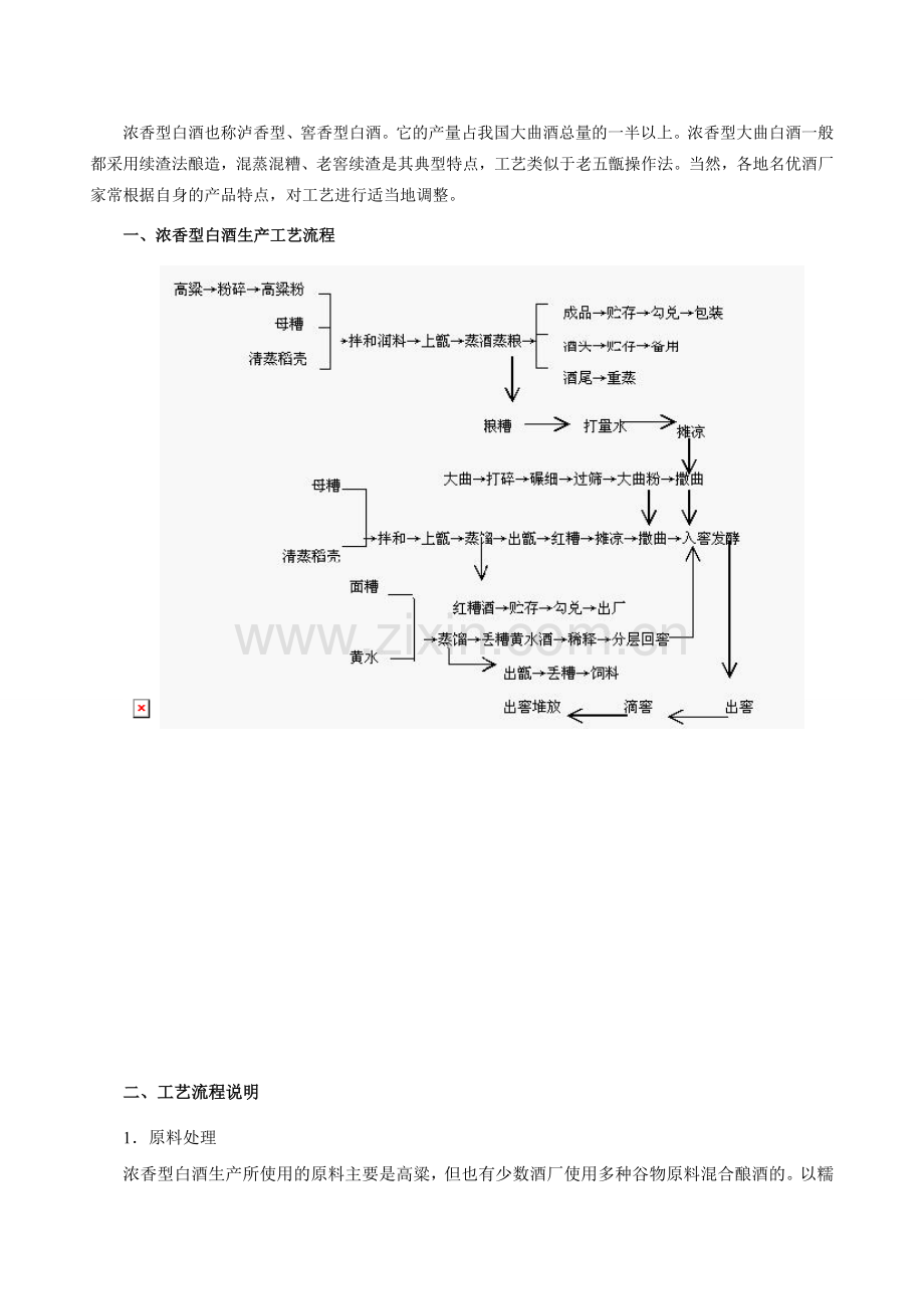 浓香型白酒生产工艺流程.doc_第2页