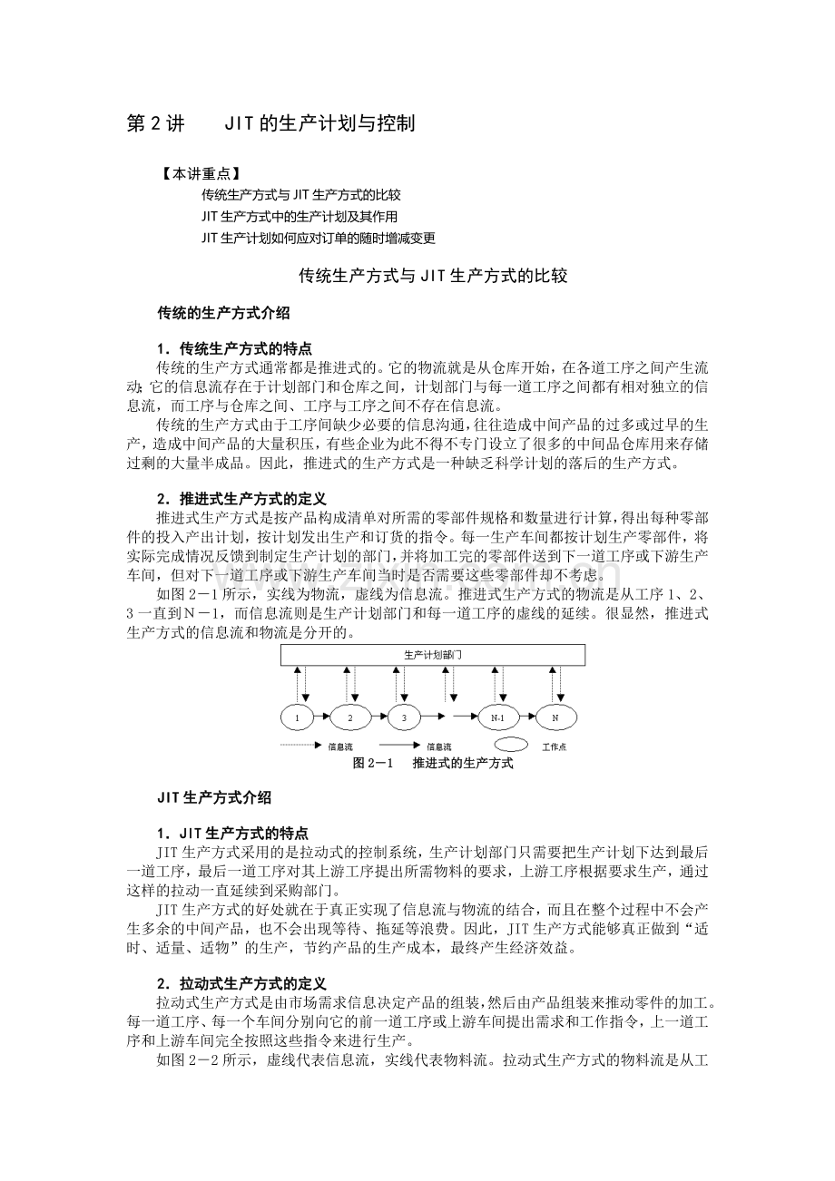 第2讲----JIT的生产计划与控制.doc_第1页