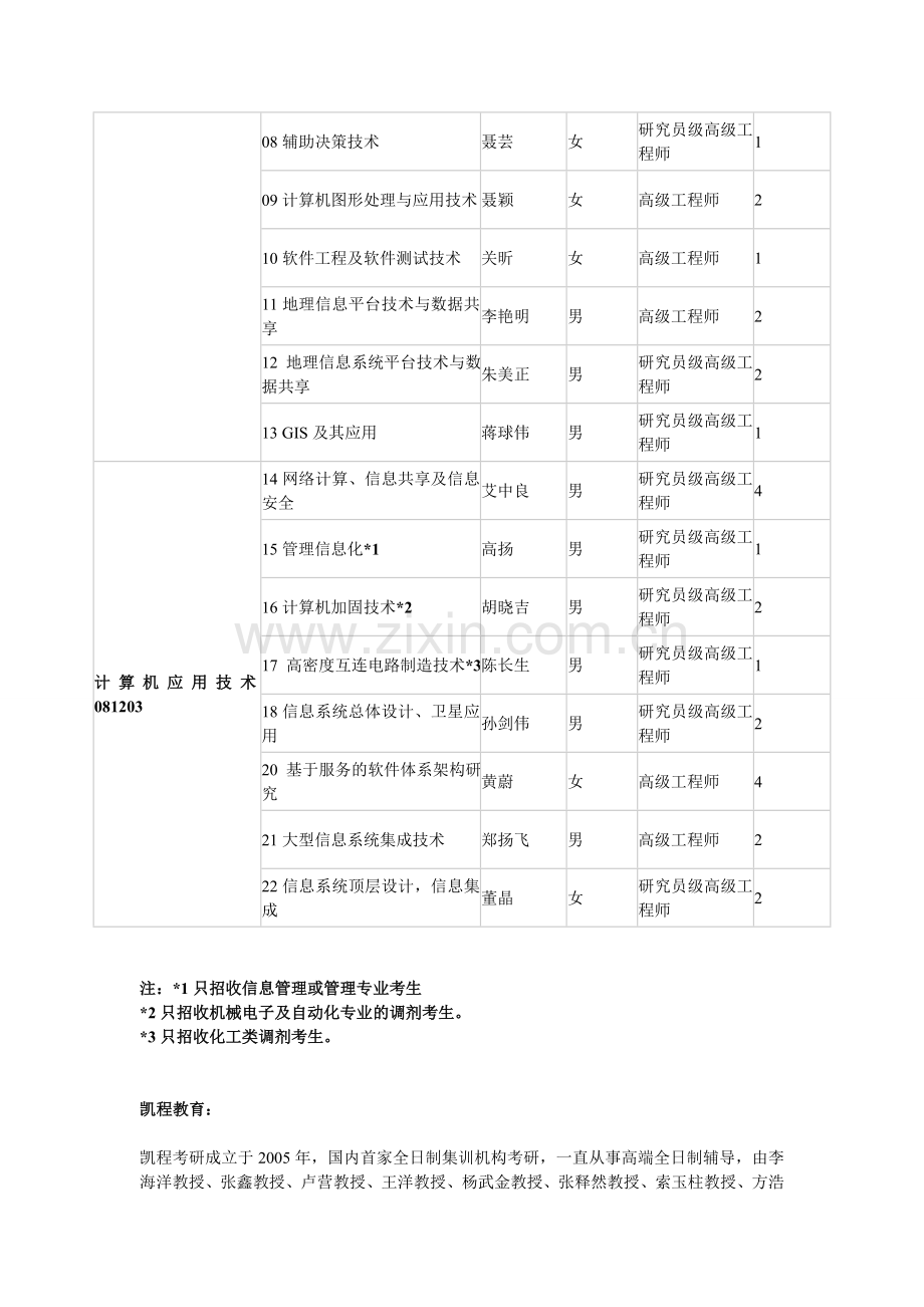 2016年硕士研究生招生专业目录与招生计划.doc_第2页