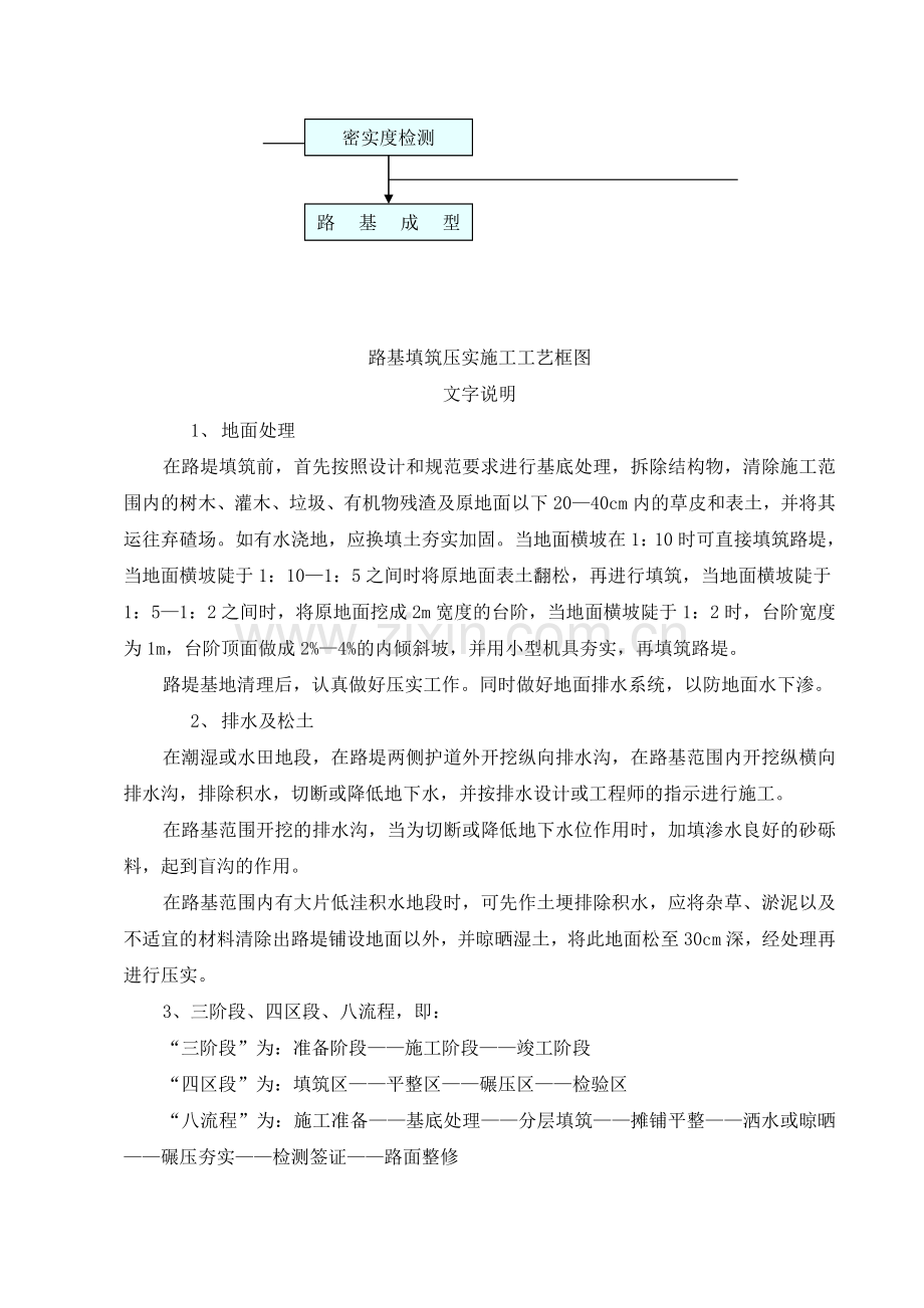 表5-工程施工工艺流程图.doc_第2页