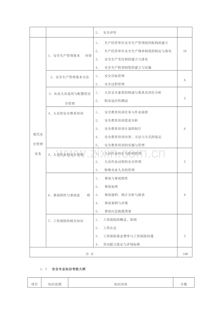 CAQ考核大纲.doc_第3页