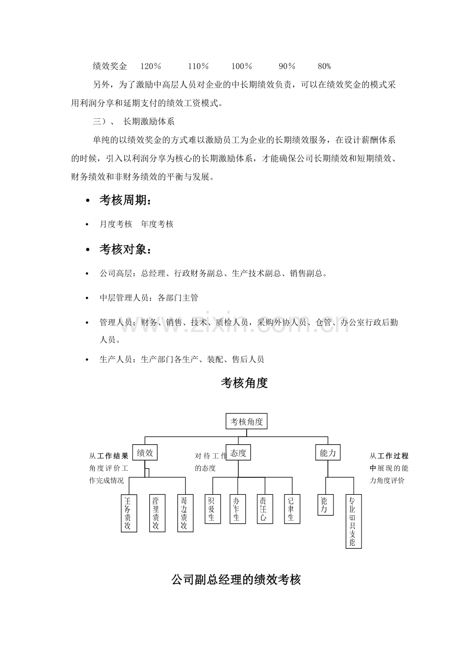 全员绩效考核.doc_第3页