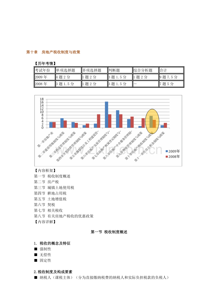 房地产估价师制度与政策1001.doc_第1页