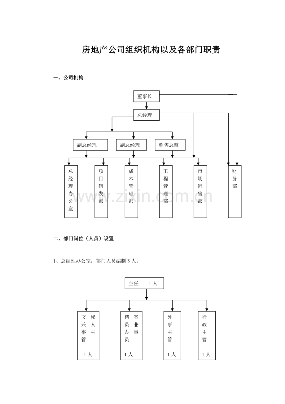 房地产公司组织机构.doc_第2页