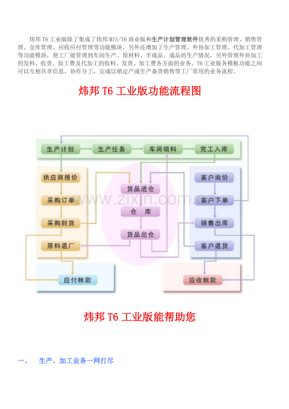 生产计划管理软件.doc_第2页