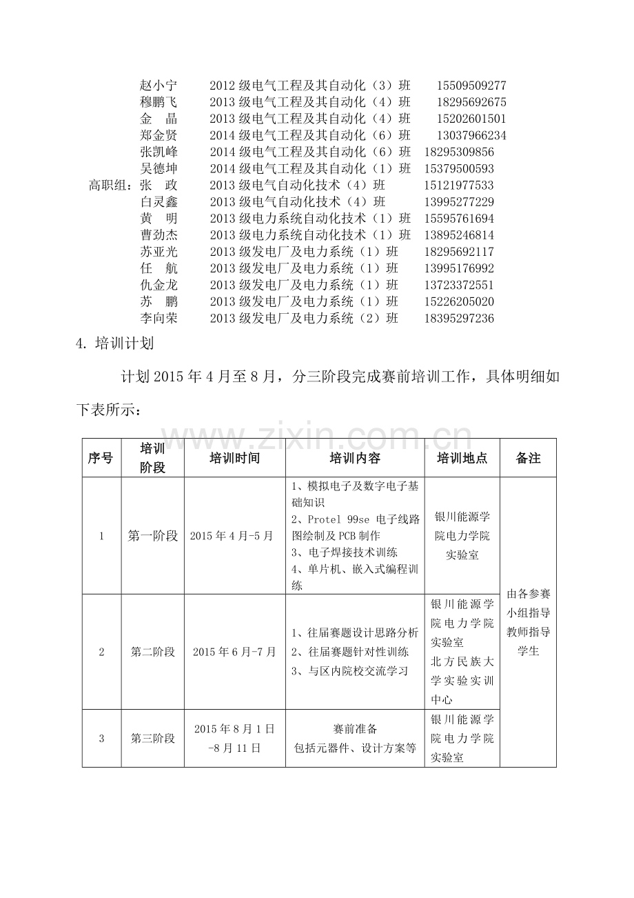 2015年全国大学生电子设计竞赛培训计划及经费申请.doc_第2页