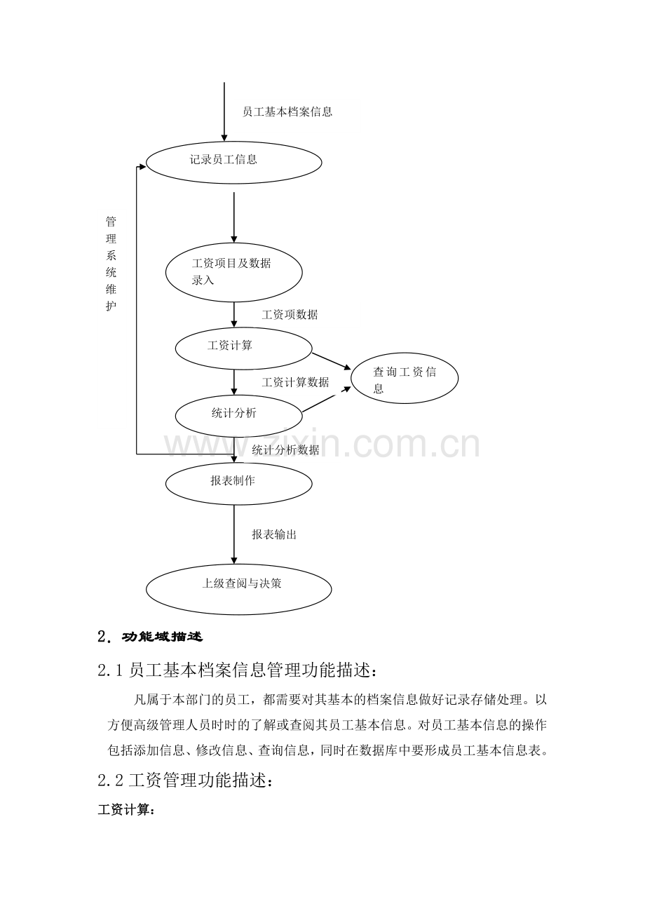 工资管理系统需求分析1.doc_第3页