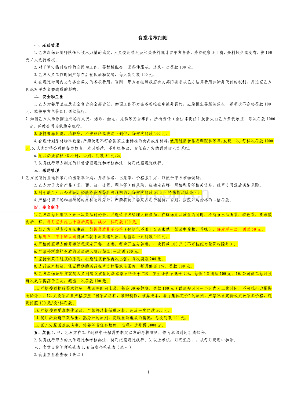 食堂日常管理及考核细则.doc_第1页