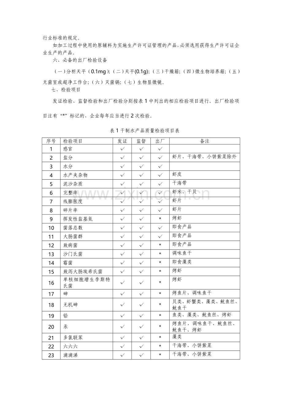 2201水产加工品生产许可证审查细则.doc_第3页