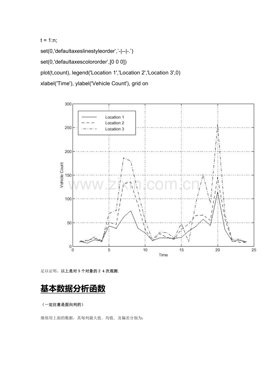 matlab--数据分析和统计.doc_第3页