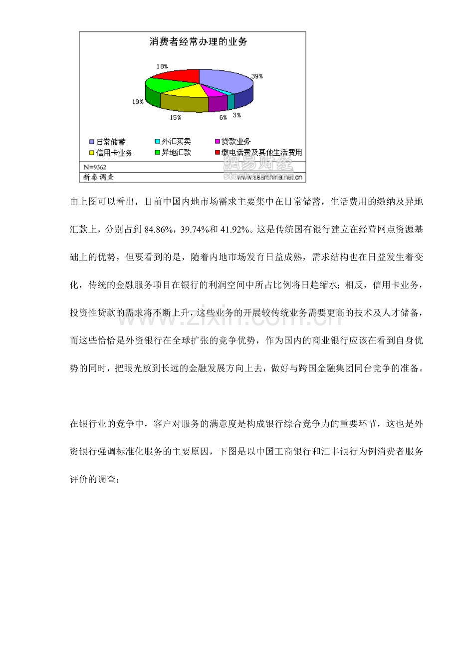 中国银行业竞争研究分析报告doc6.doc_第3页