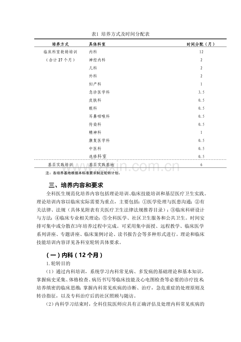 全科医生规范化培养标准试行.doc_第2页