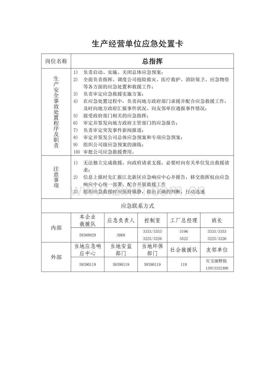 应急组织机构应急处置卡.doc_第1页