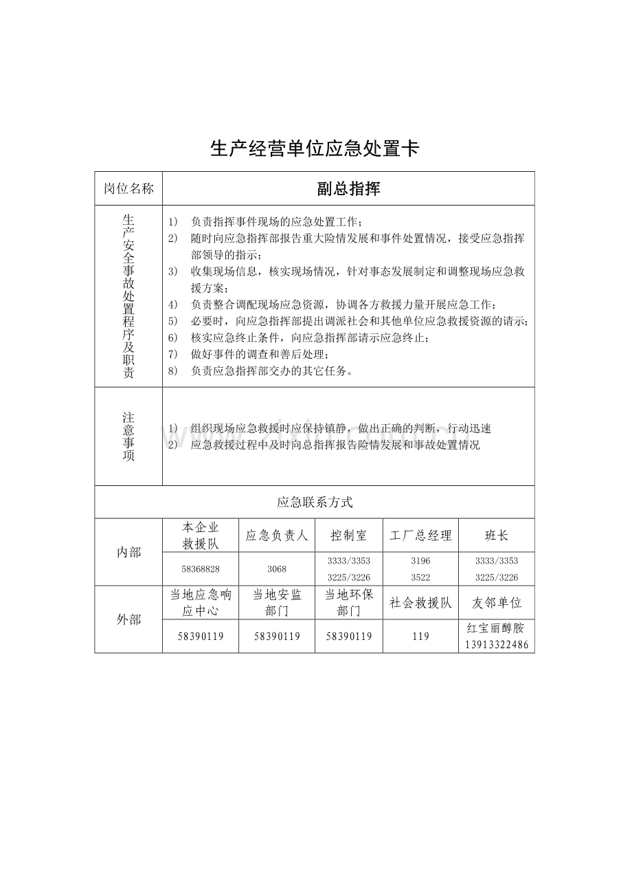 应急组织机构应急处置卡.doc_第2页