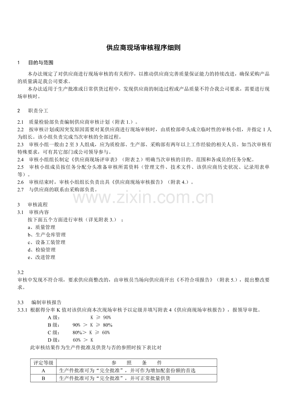 供应商现场审核程序.doc_第1页