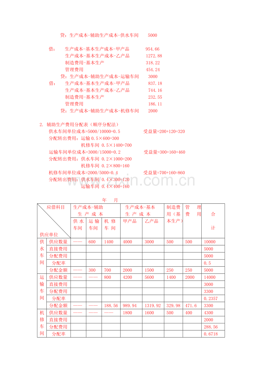 成本会计学第一次作业.doc_第2页