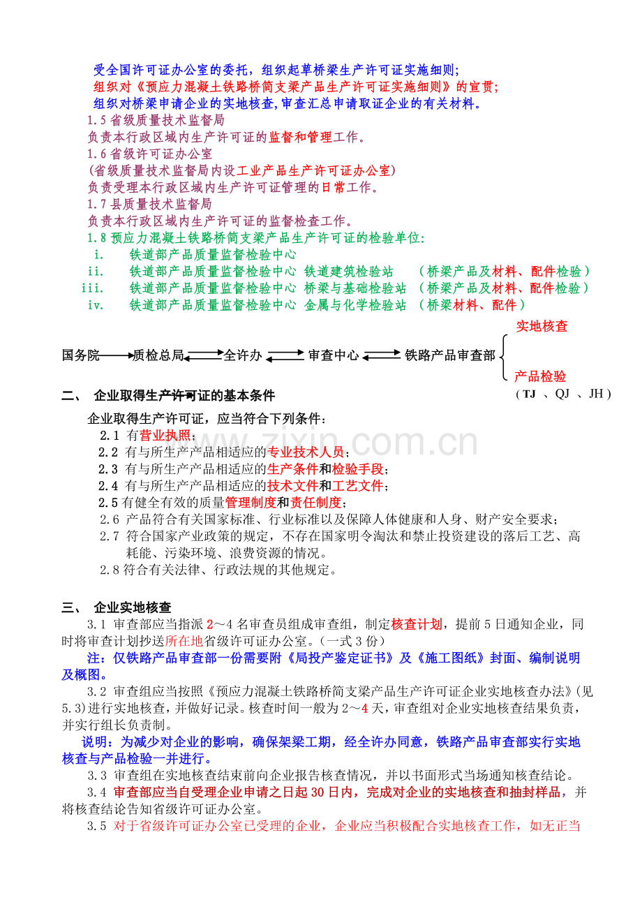 预应力混凝土铁路桥简支梁生产许可证核查办法.doc_第2页