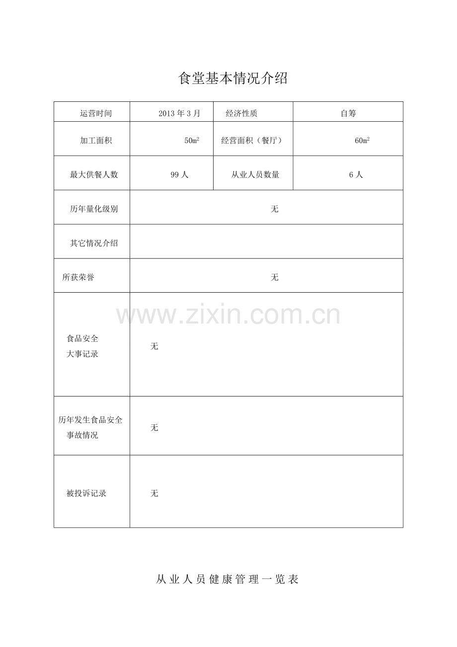 幼儿园食品安全管理组织机构(图表).doc_第2页