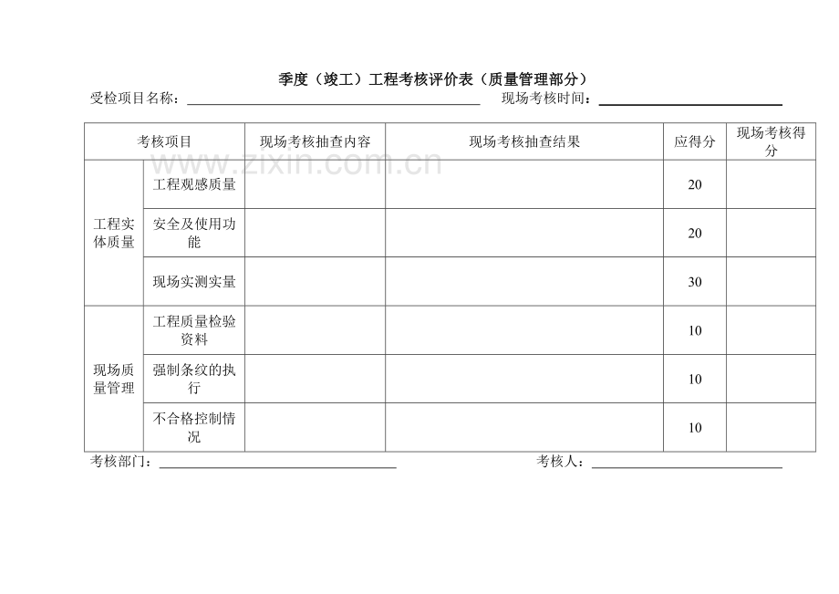 工程项目责任目标考核管理办法.doc_第3页