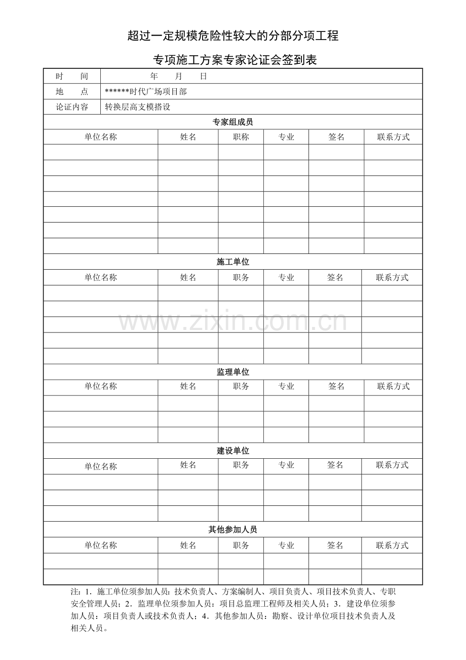 专项施工方案专家论证会签到表、论证报告、论证审批表.doc_第1页