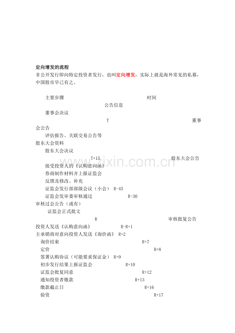 定向增发示意图-流程图(附实例).doc_第1页