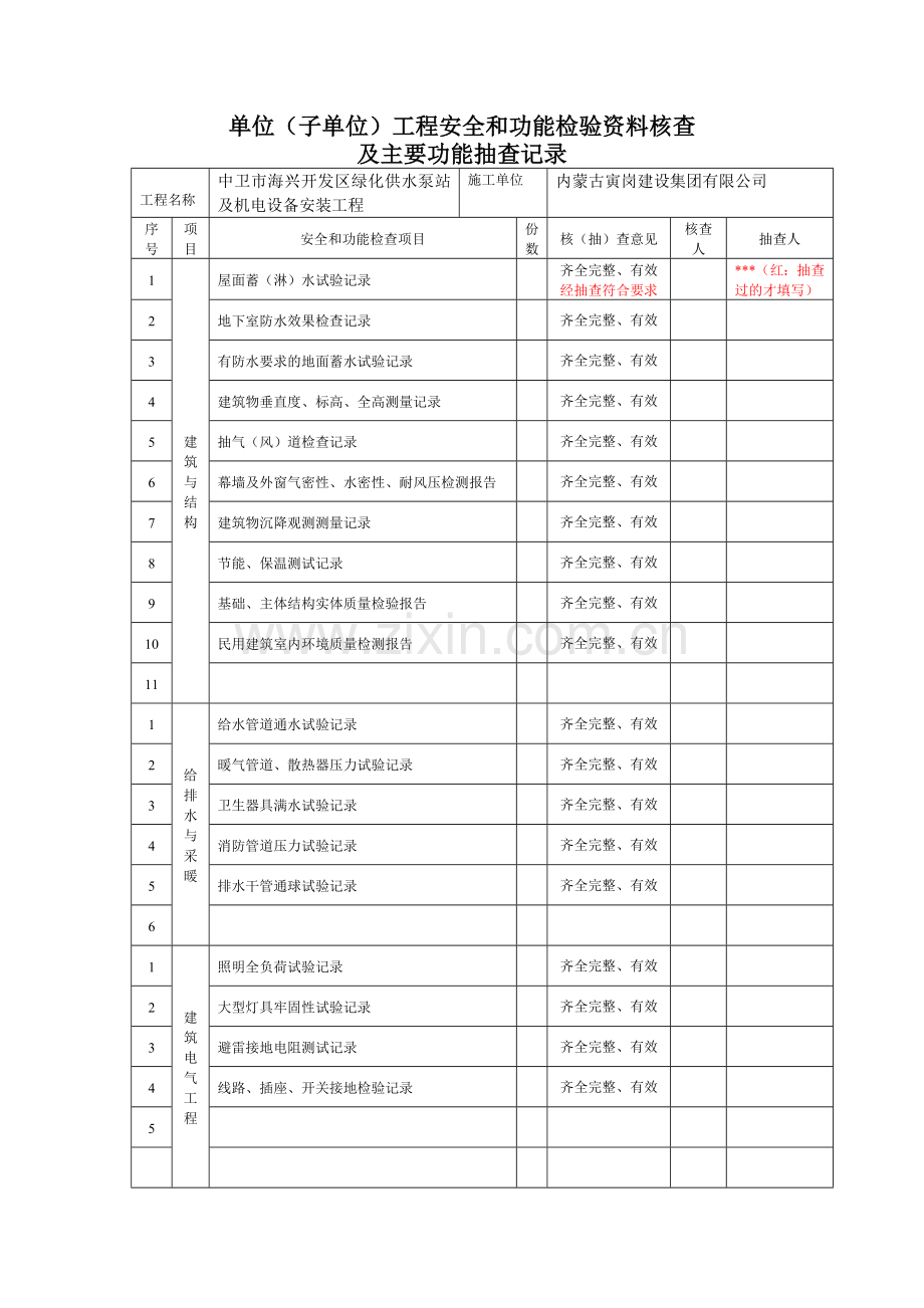 单位(子单位)工程安全和功能检验资料核查及主要功能抽查记录.doc_第1页