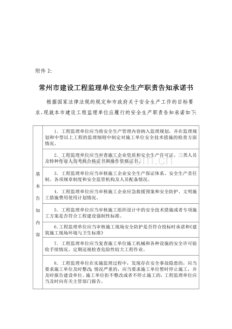 常州市建设工程监理单位安全生产职责告知承诺书.doc_第1页