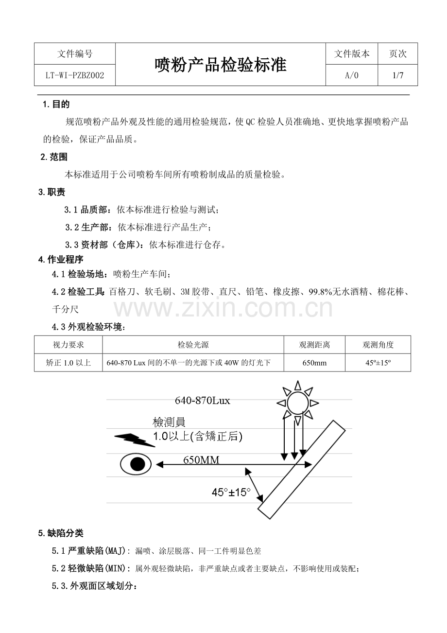 喷粉产品检验标准.doc_第1页