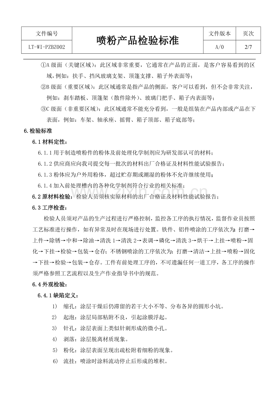 喷粉产品检验标准.doc_第2页