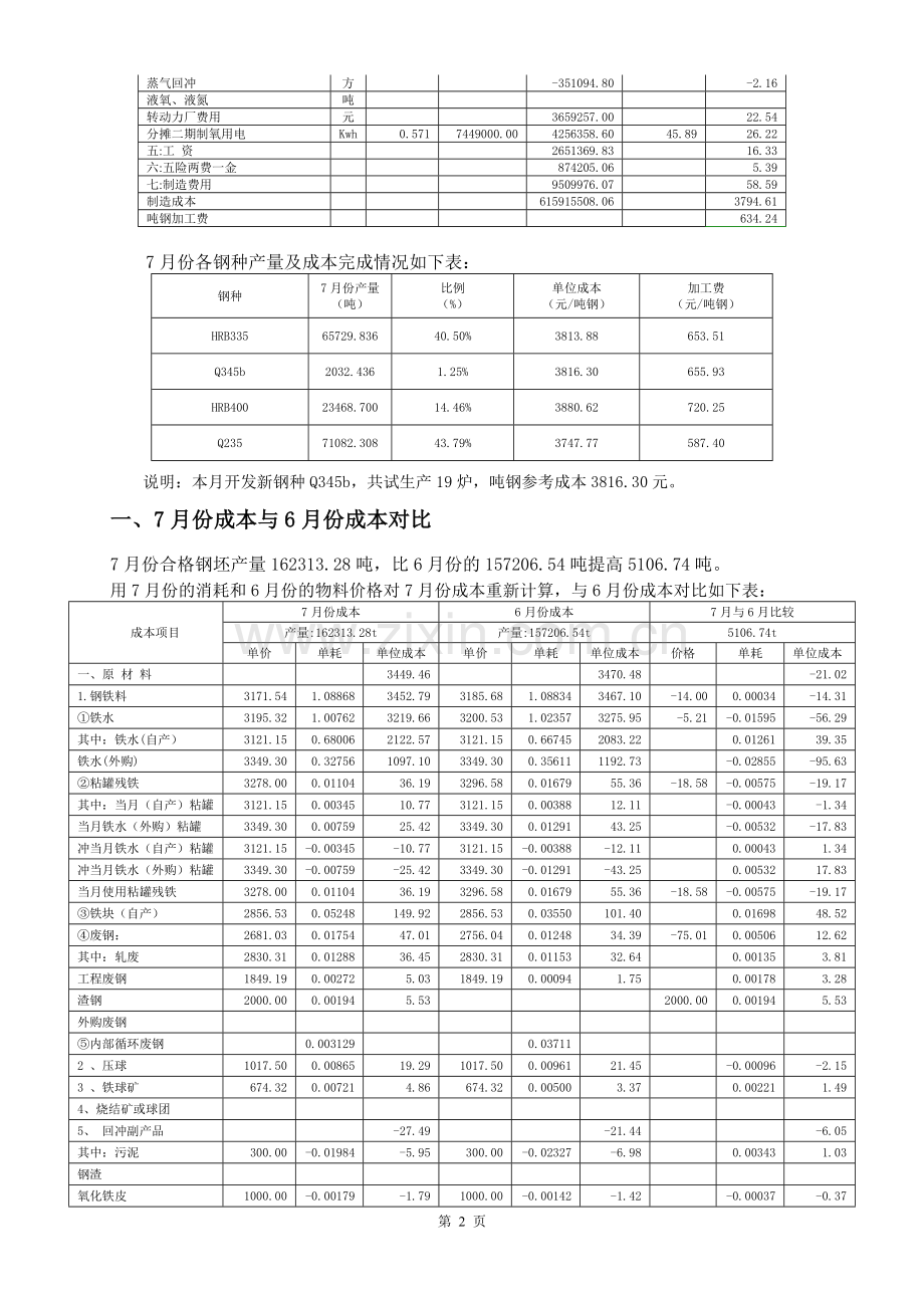 炼钢厂生产成本分析报告.doc_第2页