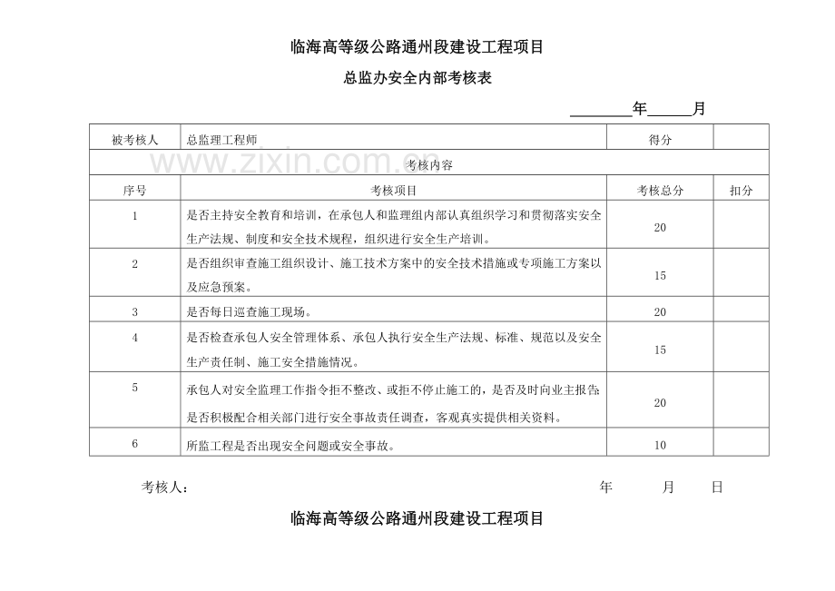 总监办安全管理考核细则及奖惩规定.doc_第3页