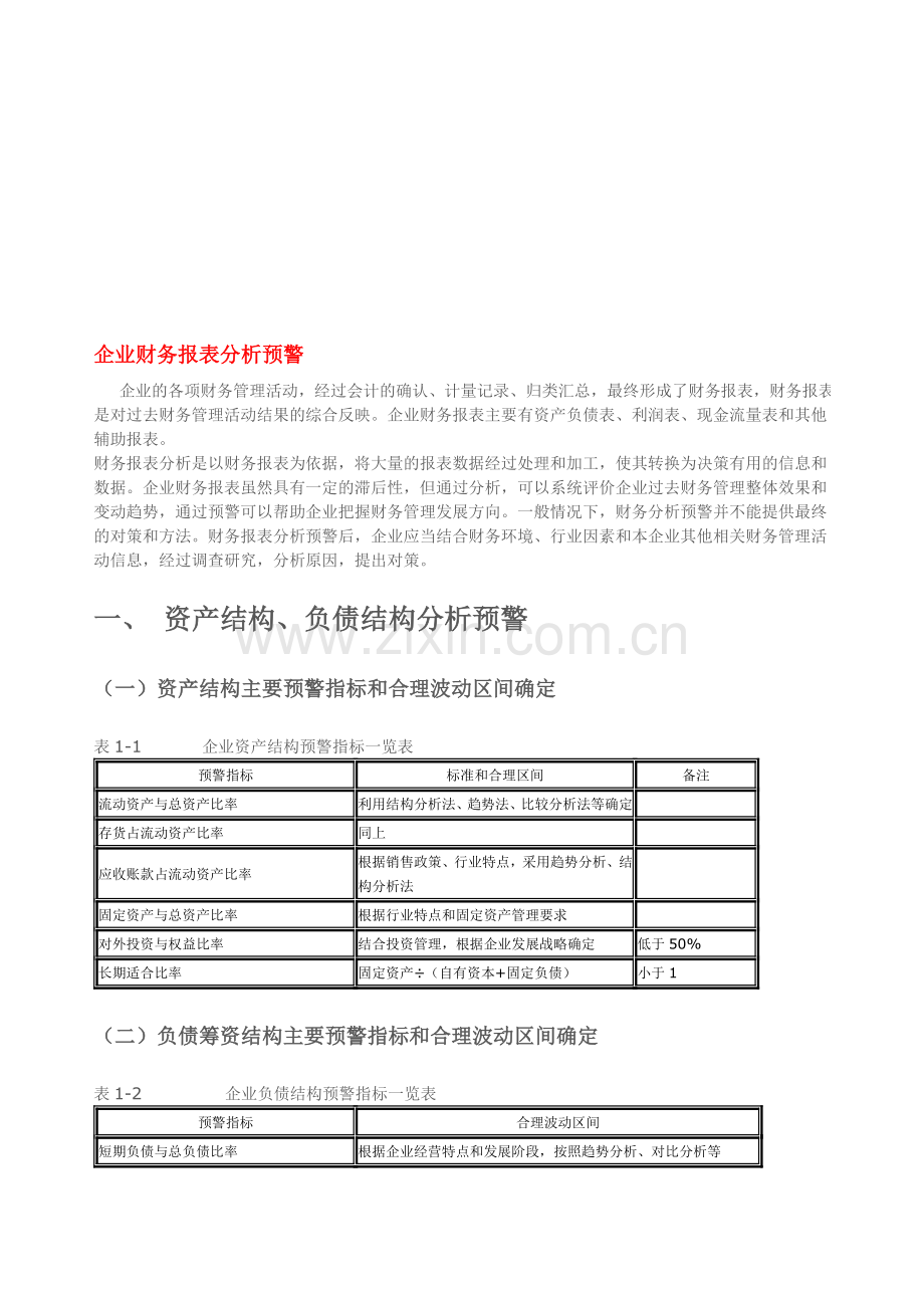 企业财务报表分析预警.doc_第1页