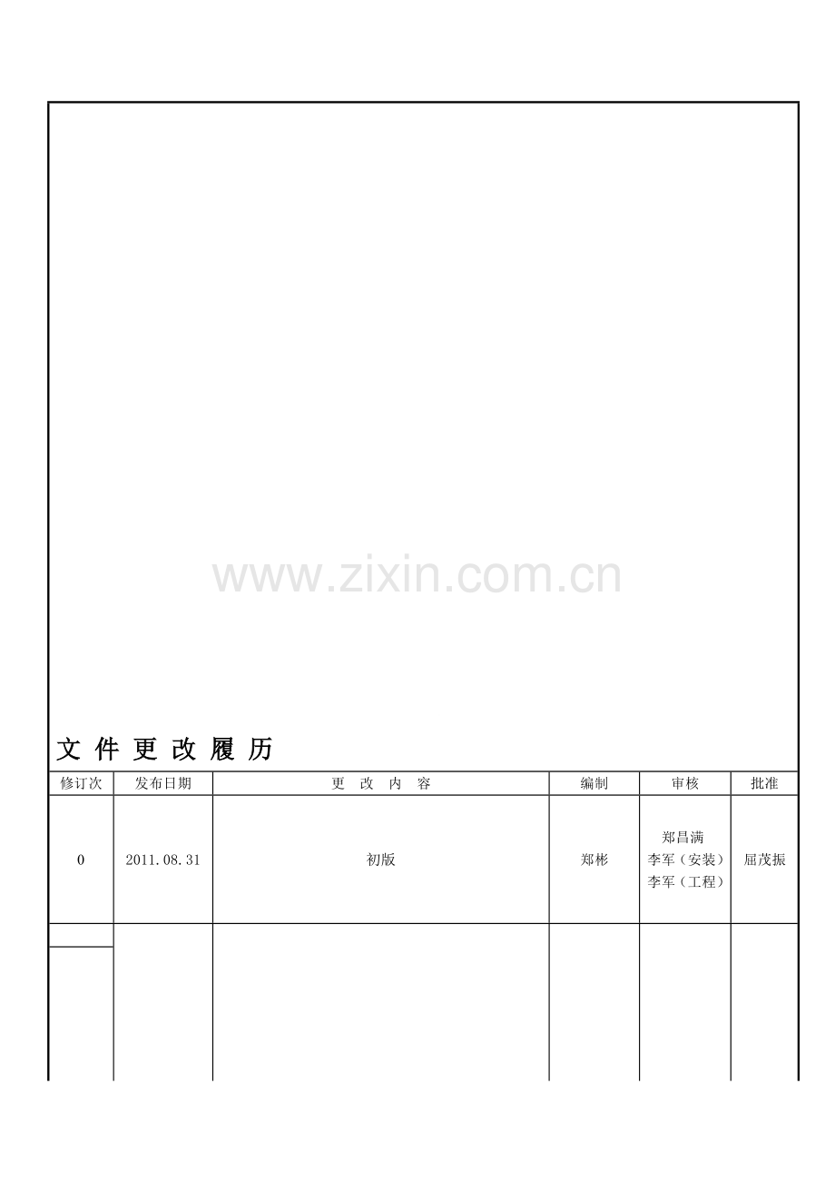 QFFHWZGL1001-物质采购管理制度.doc_第1页